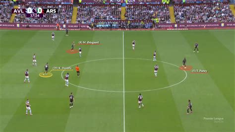 abc runners today|Arsenal’s manipulation and movement eventually allowed runners .